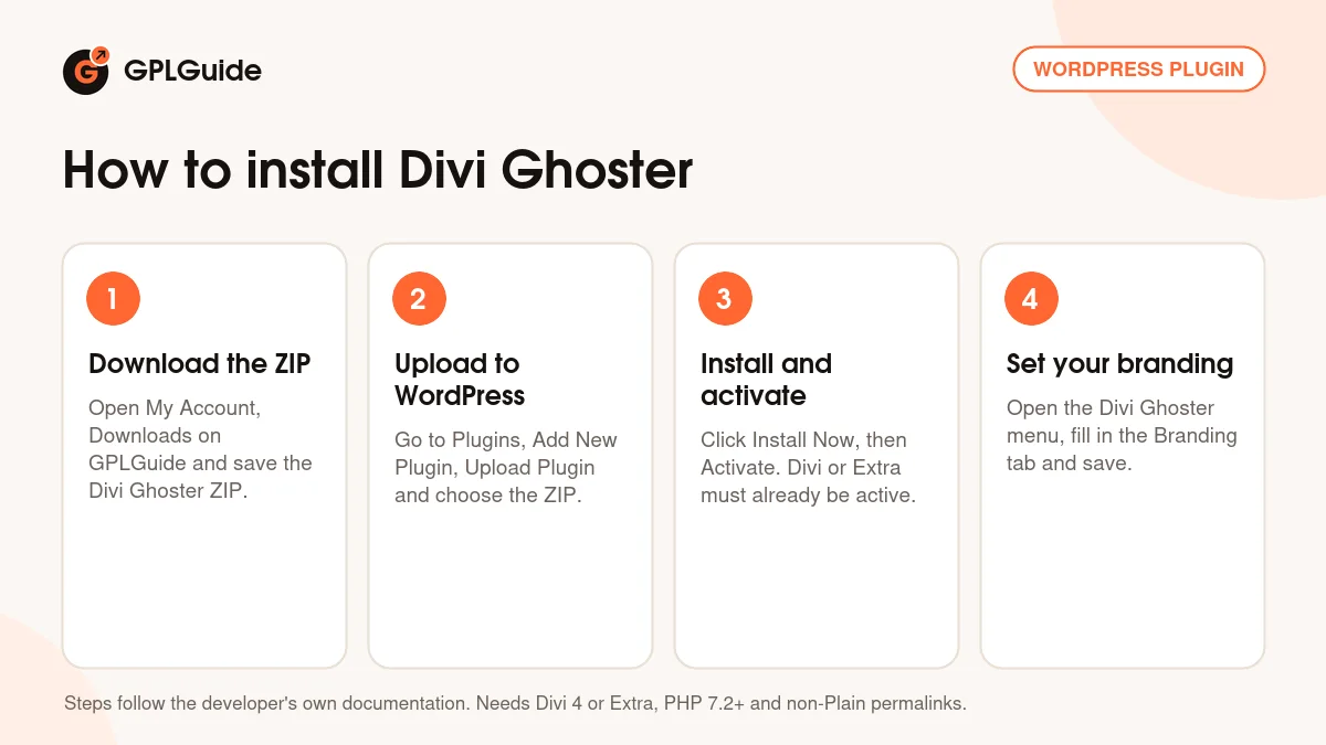 How to install Divi Ghoster on WordPress in four steps