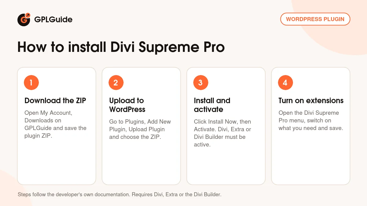 How to install Divi Supreme Pro on WordPress in four steps