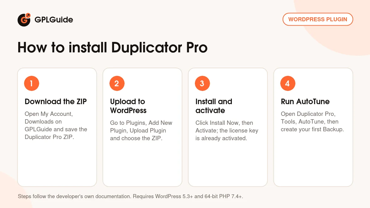 How to install Duplicator Pro on WordPress in four steps