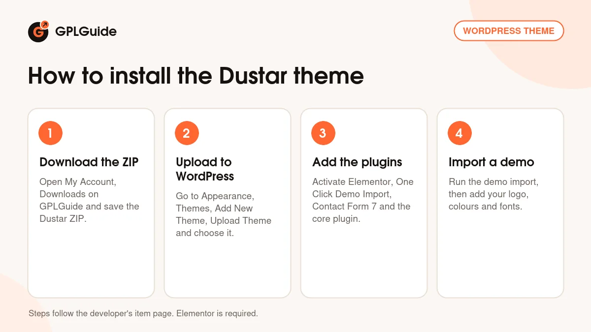 How to install the Dustar theme on WordPress in four steps