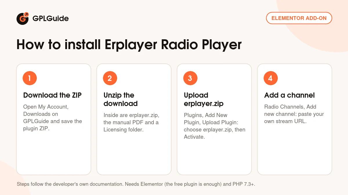 How to install Erplayer Radio Player on WordPress in four steps