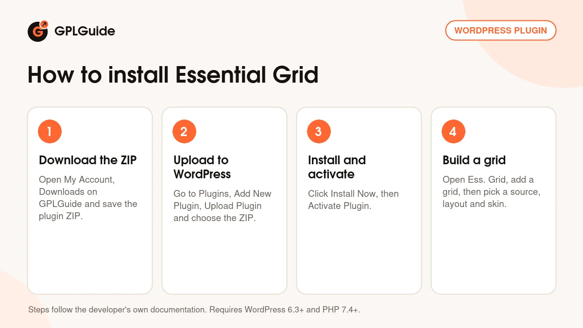 How to install Essential Grid on WordPress in four steps