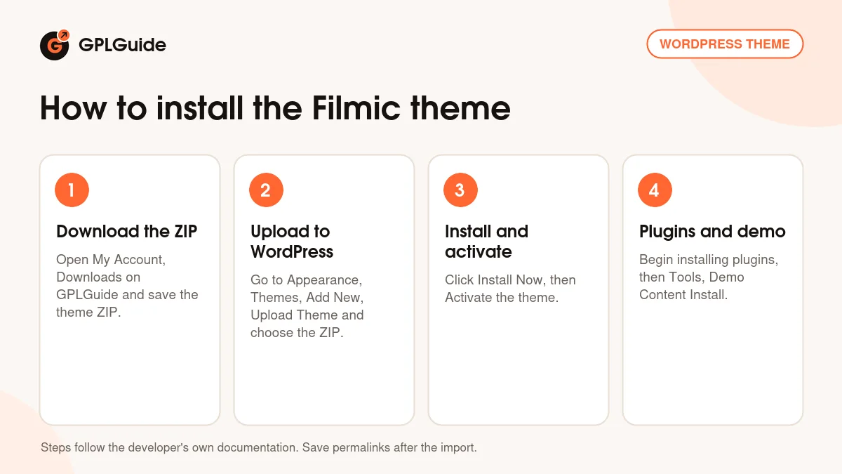 How to install the Filmic theme on WordPress in four steps