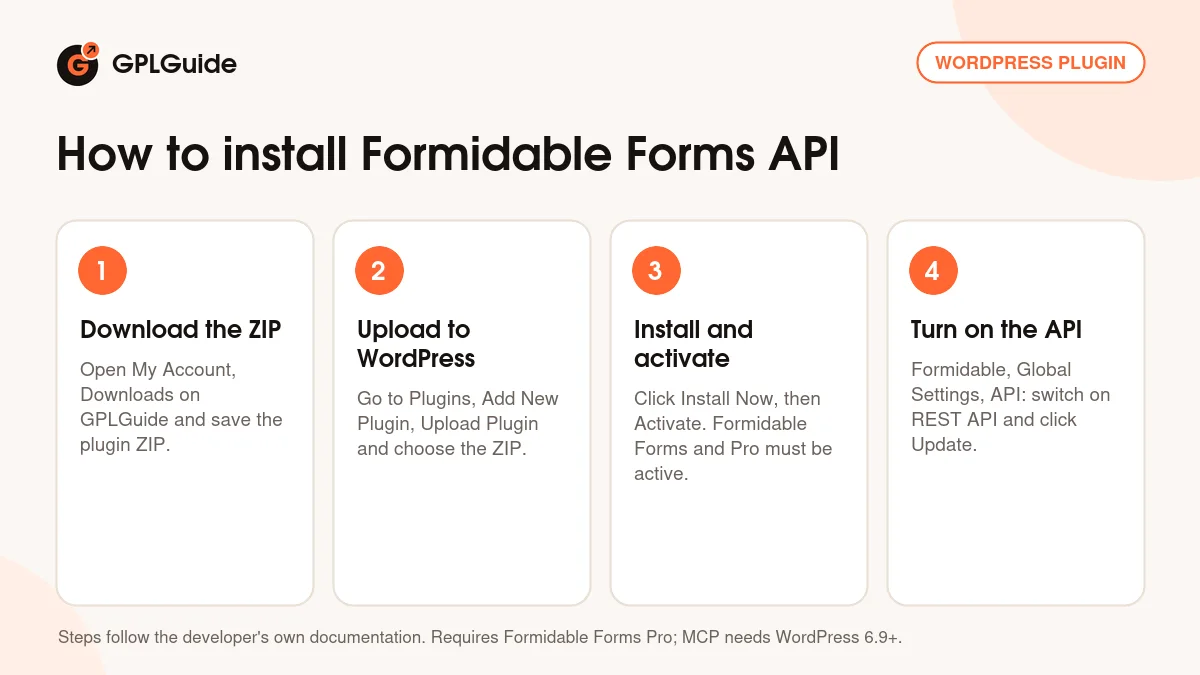 How to install Formidable Forms API on WordPress in four steps