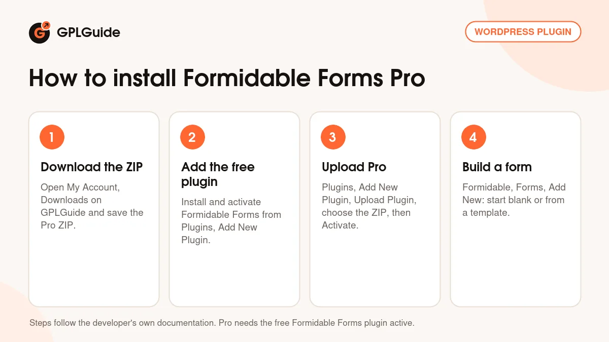 How to install Formidable Forms Pro on WordPress in four steps