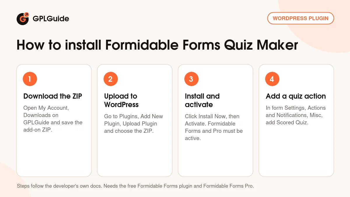 How to install Formidable Forms Quiz Maker on WordPress in four steps