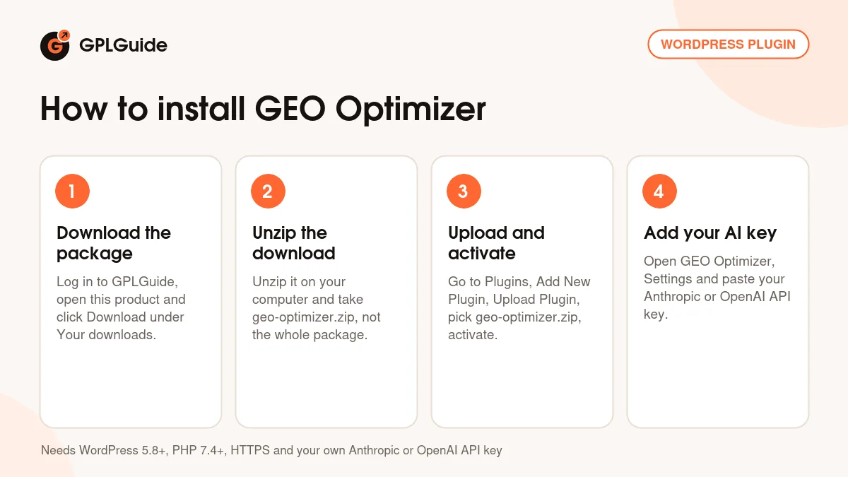How to install GEO Optimizer on WordPress in four steps