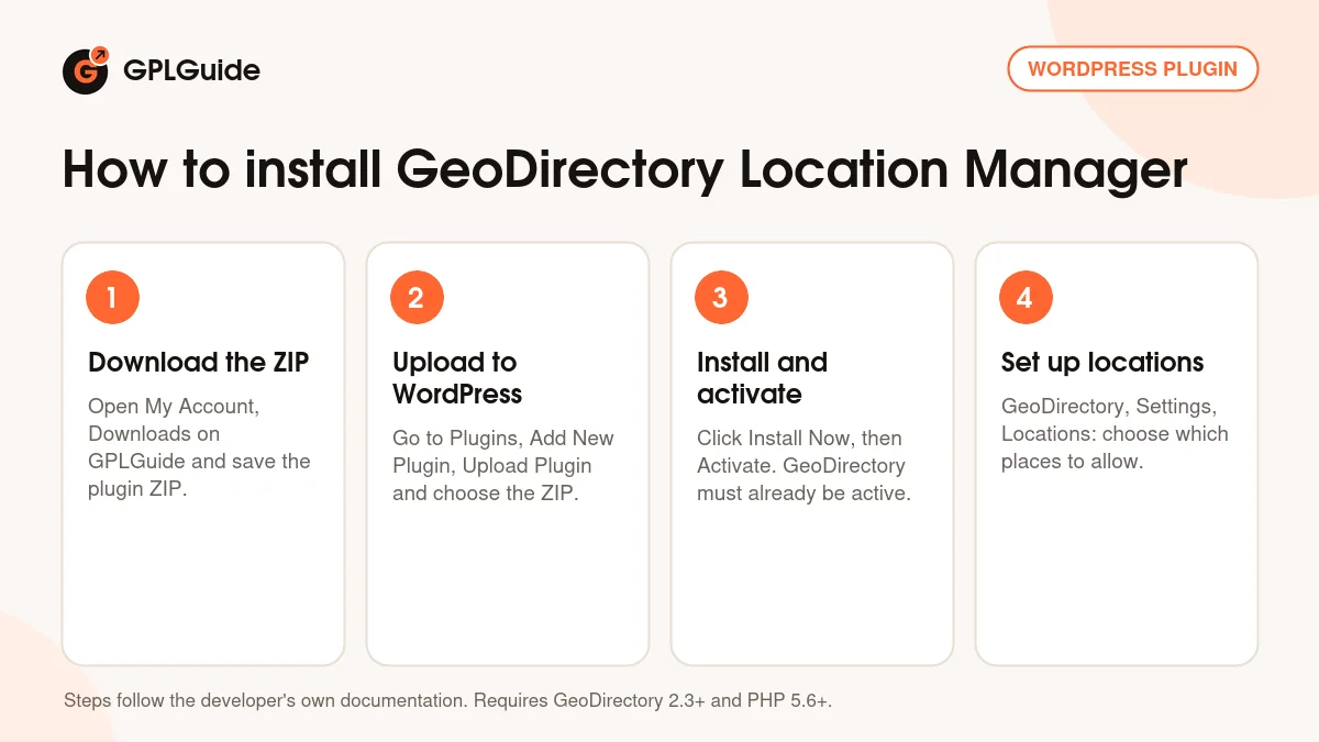 How to install GeoDirectory Location Manager on WordPress in four steps
