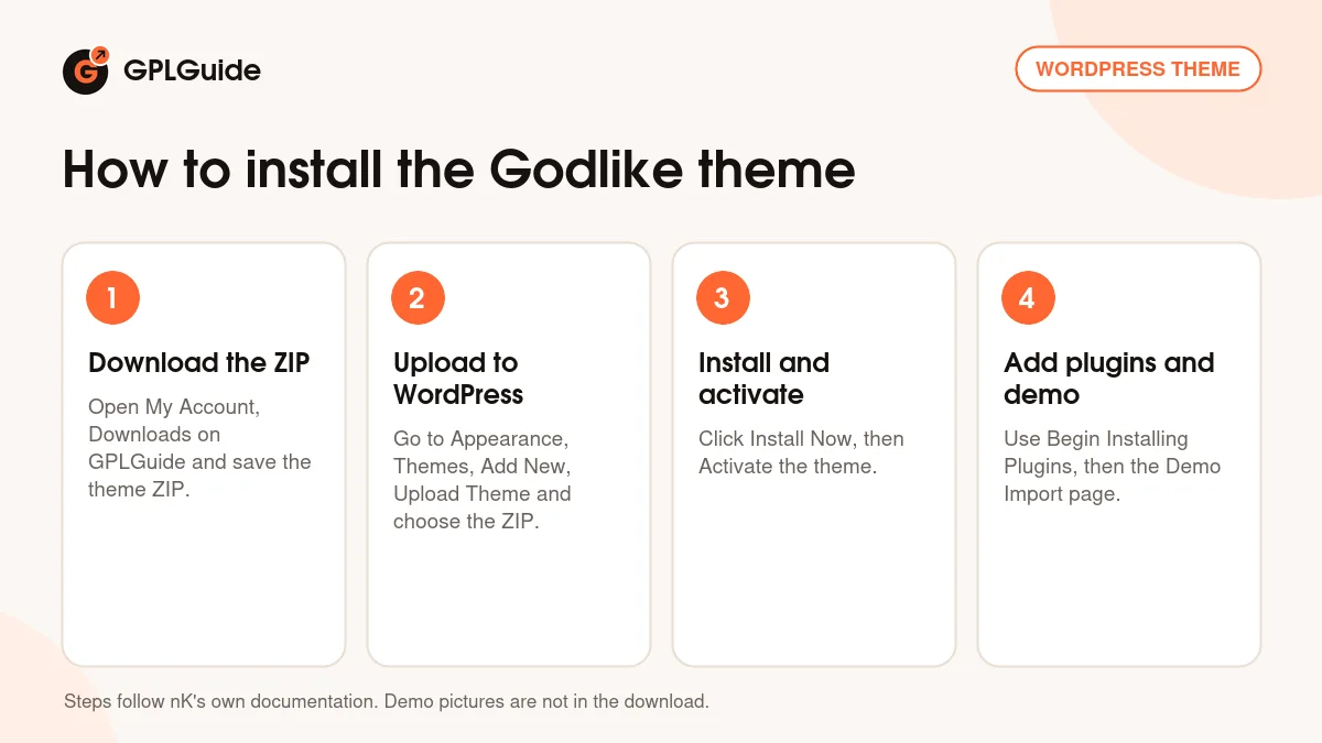 How to install the Godlike theme on WordPress in four steps