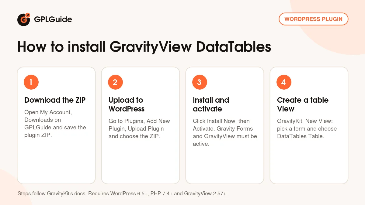 How to install GravityView DataTables on WordPress in four steps