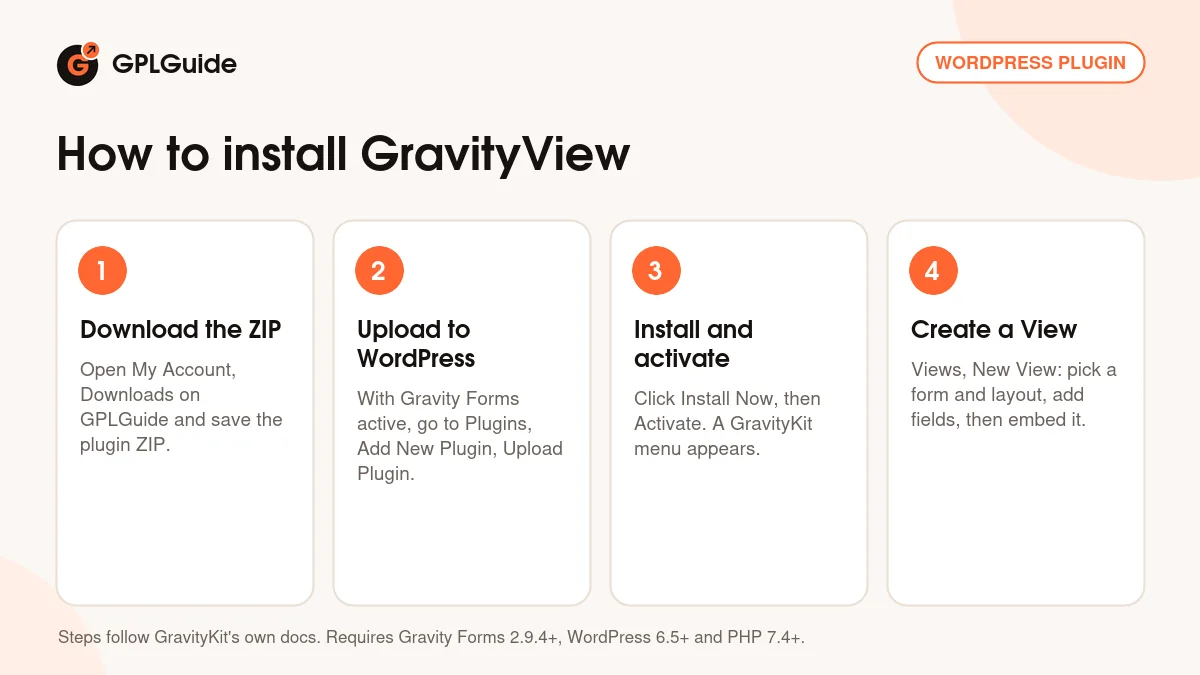 How to install GravityView on WordPress in four steps