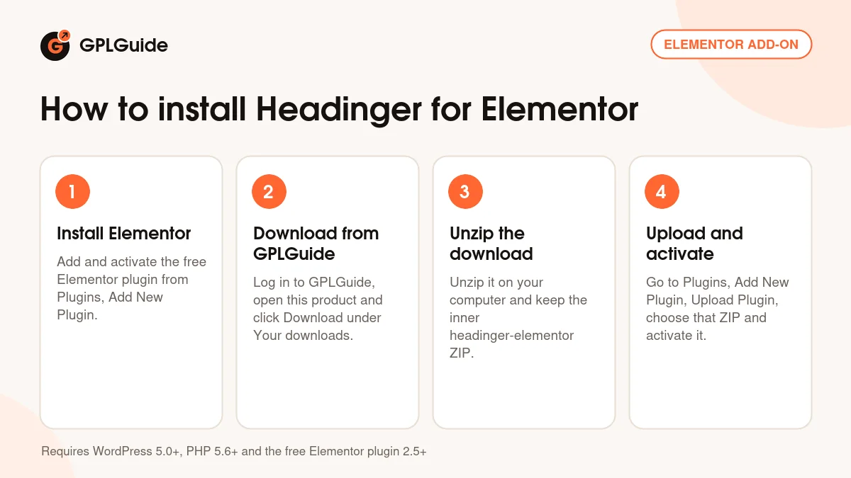 How to install Headinger for Elementor on WordPress in four steps