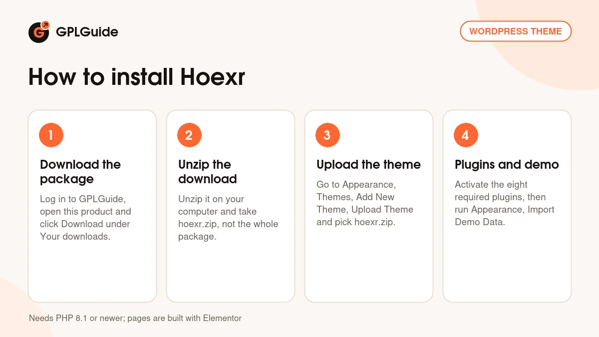 How to install Hoexr on WordPress in four steps