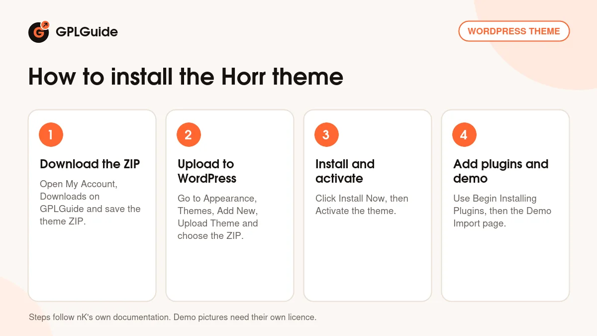 How to install the Horr theme on WordPress in four steps