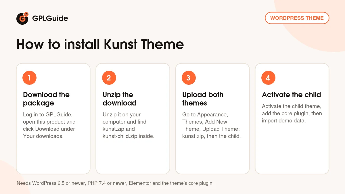 How to install Kunst Theme on WordPress in four steps