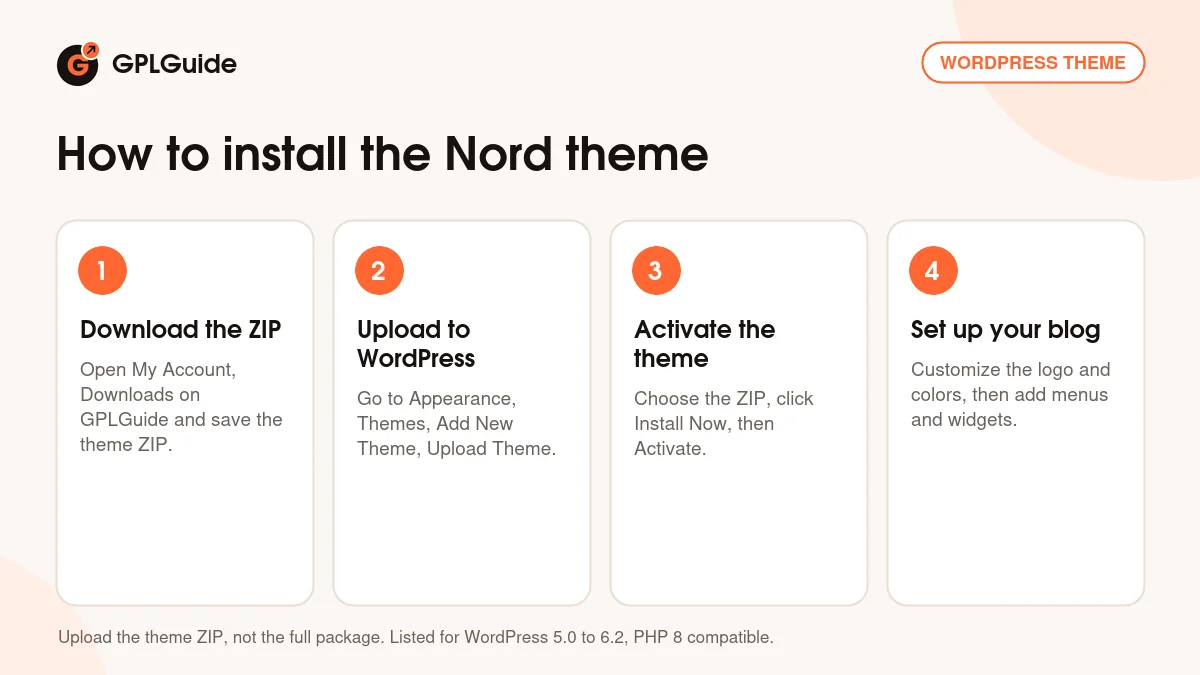 How to install the Nord theme on WordPress in four steps