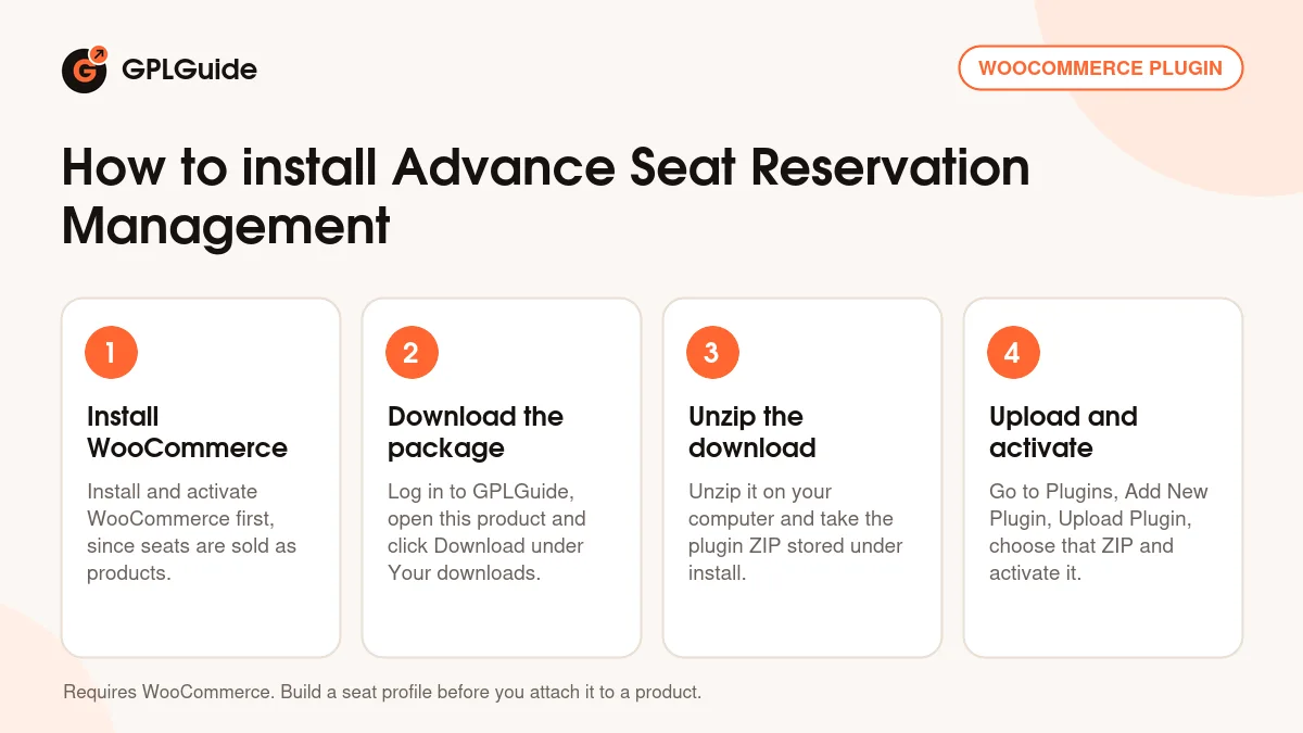 How to install Advance Seat Reservation Management on WordPress in four steps