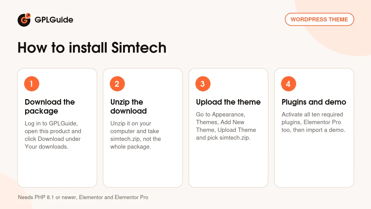 How to install Simtech on WordPress in four steps