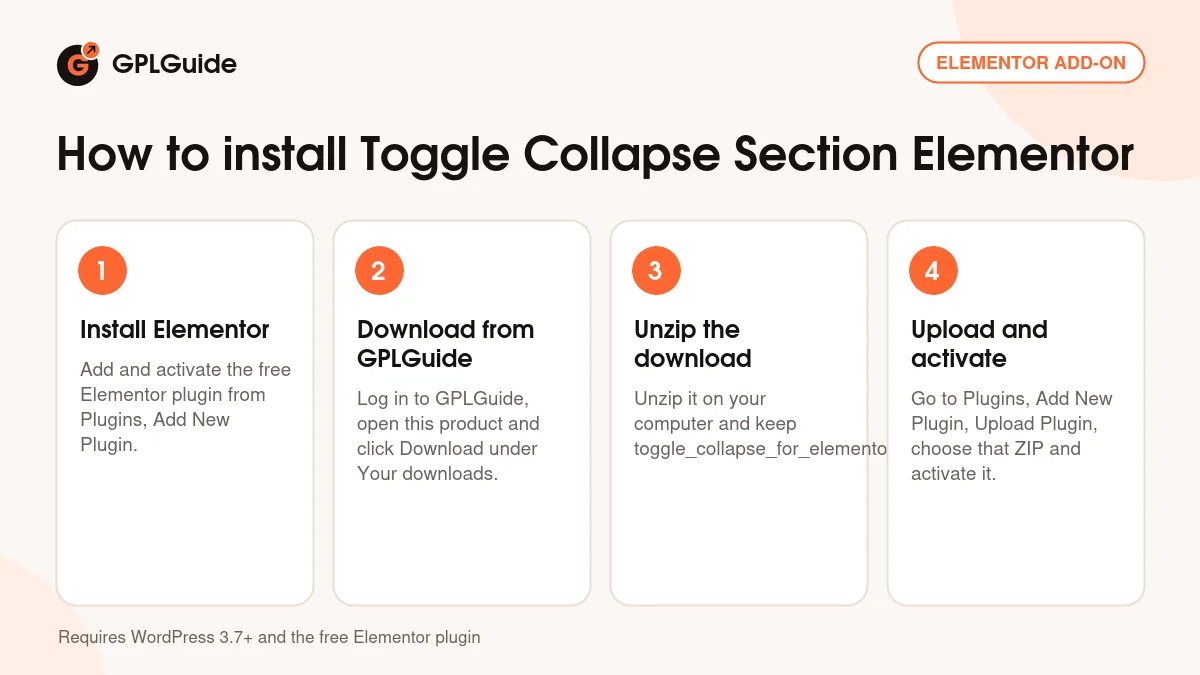 How to install Toggle Collapse Section Elementor on WordPress in four steps