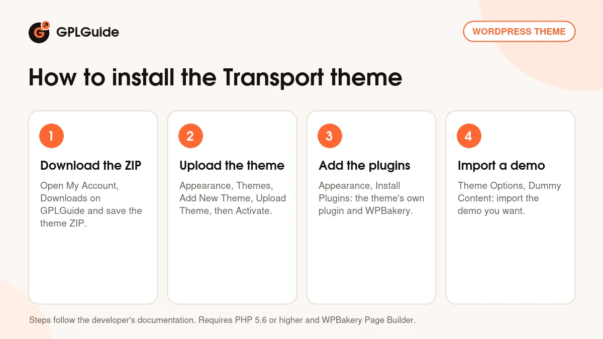 How to install the Transport theme on WordPress in four steps