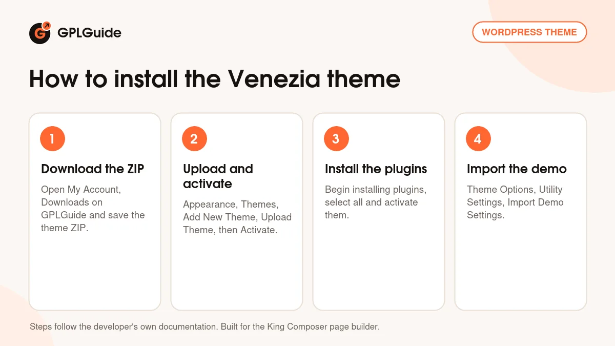 How to install the Venezia theme on WordPress in four steps