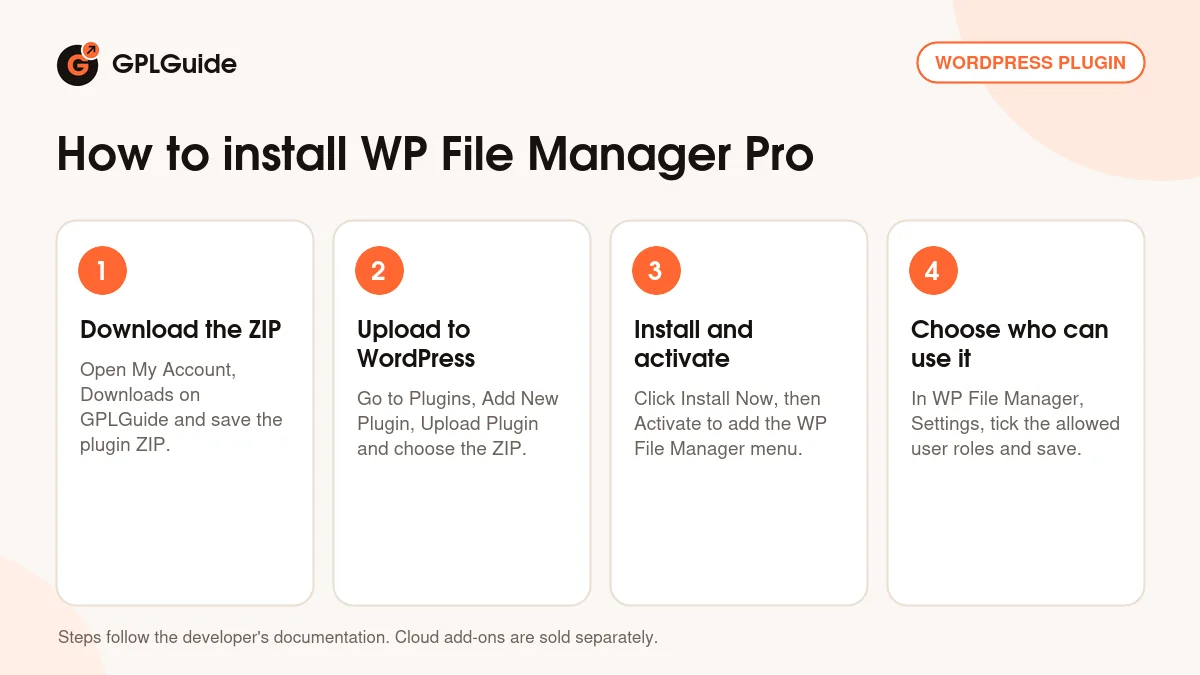 How to install WP File Manager Pro on WordPress in four steps