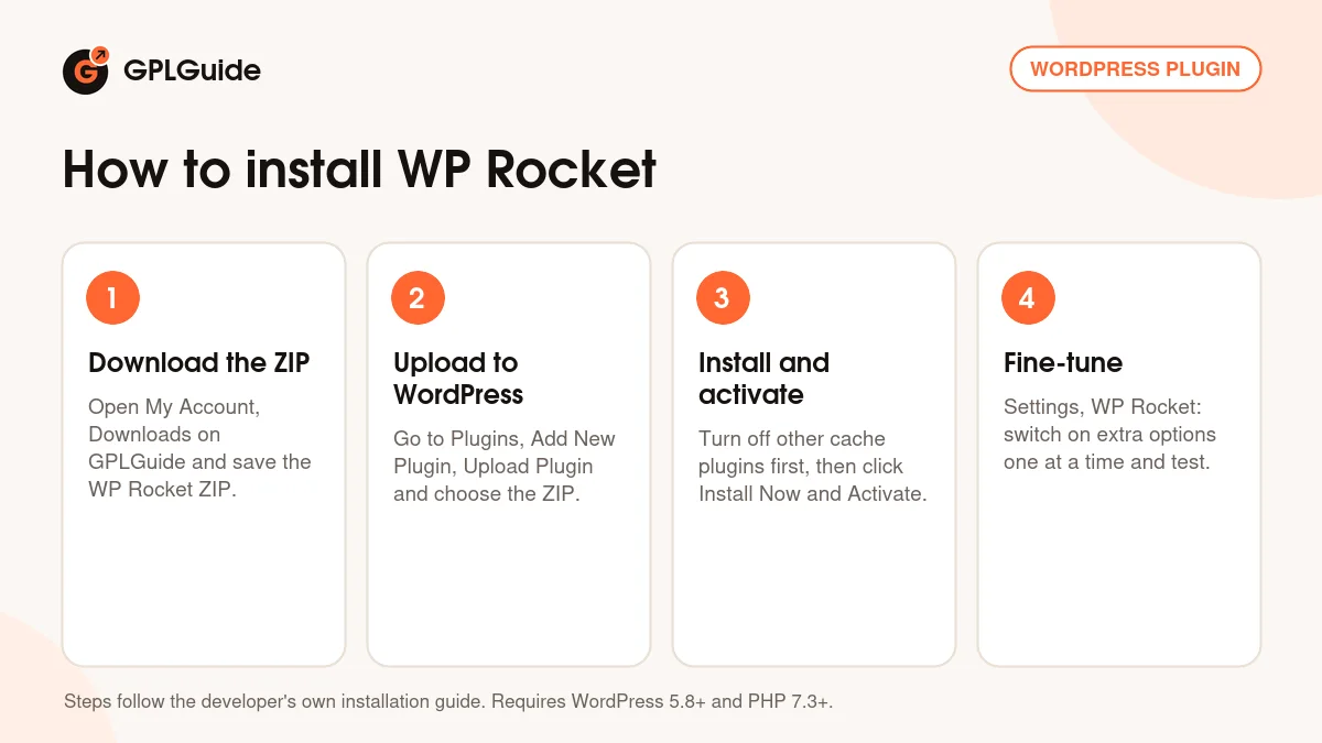 How to install WP Rocket on WordPress in four steps