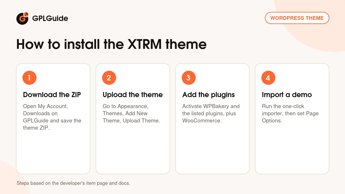 How to install the XTRM theme on WordPress in four steps