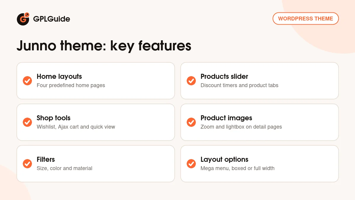 Junno theme key features: home layouts, products slider, wishlist, quick view and Ajax cart