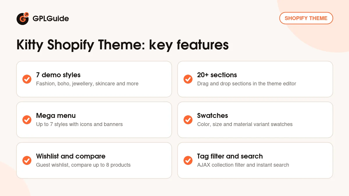 Kitty Shopify theme key features: seven demo styles, drag and drop sections, mega menu, AJAX wishlist and compare, swatches and tag filter