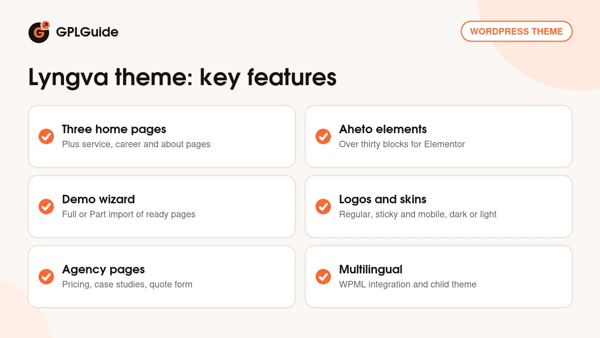 Lyngva theme key features: Aheto elements, three home pages, agency pages, header options, skins and demo import