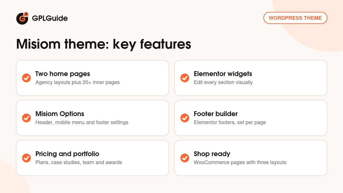 Misiom theme key features: two home pages, Elementor widgets, Misiom Options Customizer, footer builder, pricing tables and WooCommerce shop