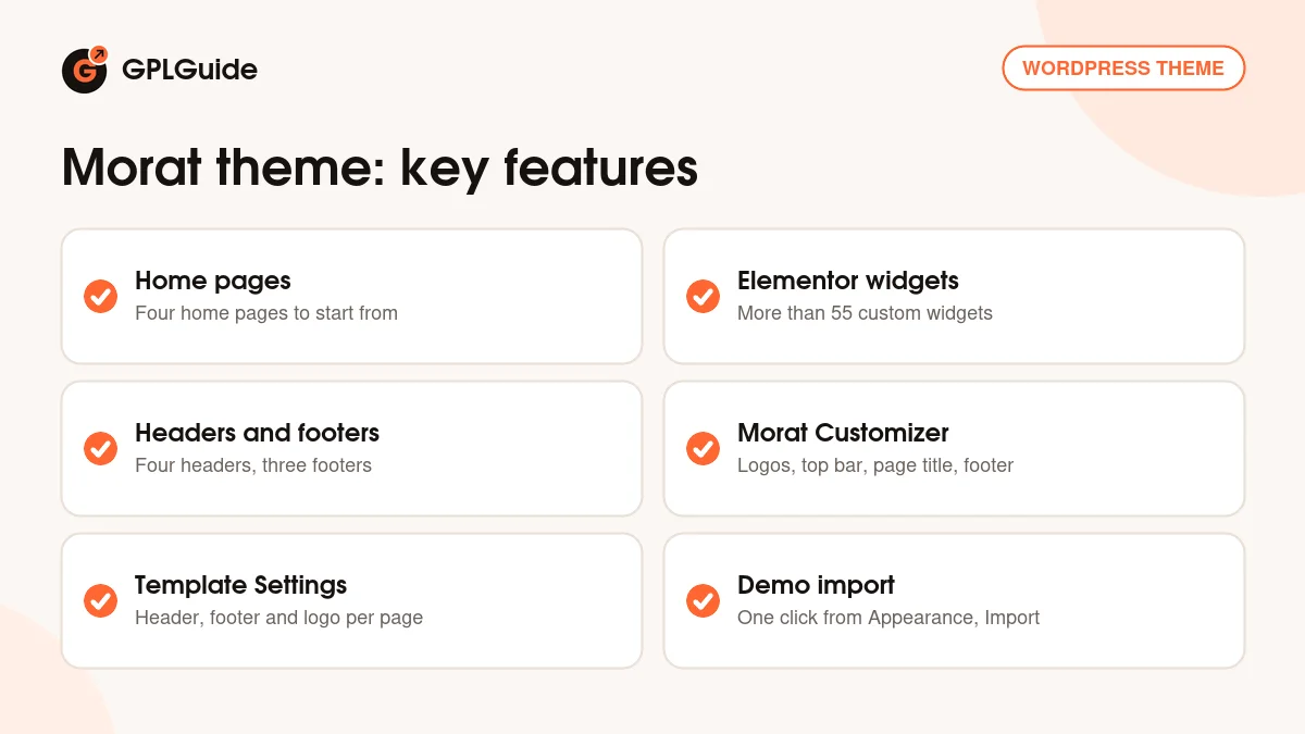 Morat theme key features: four home pages, Elementor widgets, header and footer variations, Morat Customizer and demo import
