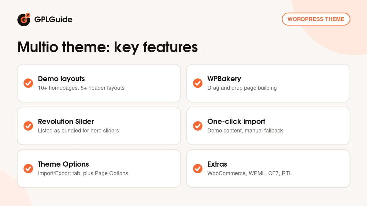 Multio theme key features: demo layouts, headers, WPBakery, Revolution Slider, WooCommerce and WPML