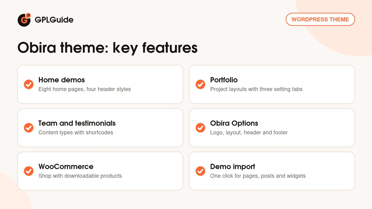 Obira theme key features: home demos, header styles, portfolio, team, testimonials and WooCommerce
