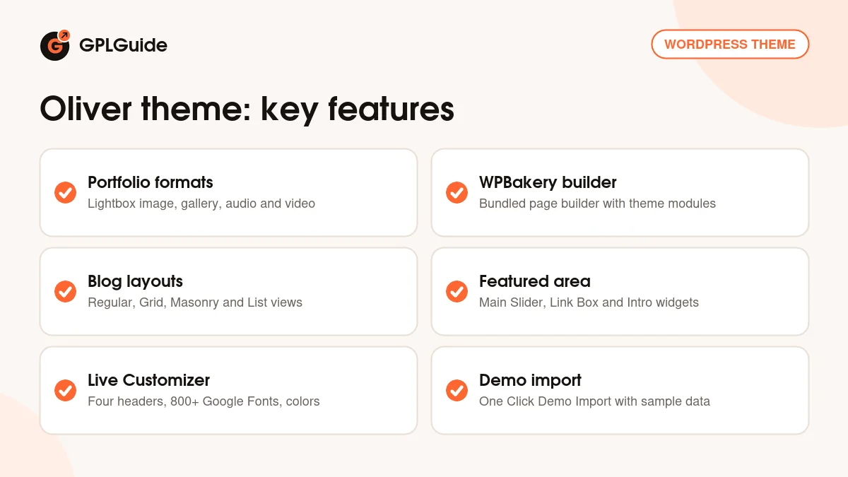 Oliver theme key features: portfolio formats, WPBakery page builder, blog layouts, featured area, Customizer and demo import