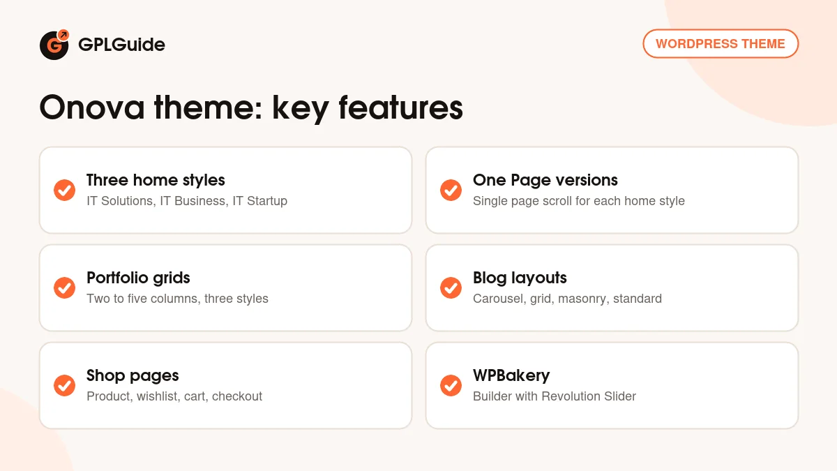Onova theme key features: three homepage styles, one-page versions, portfolio grids and shop pages