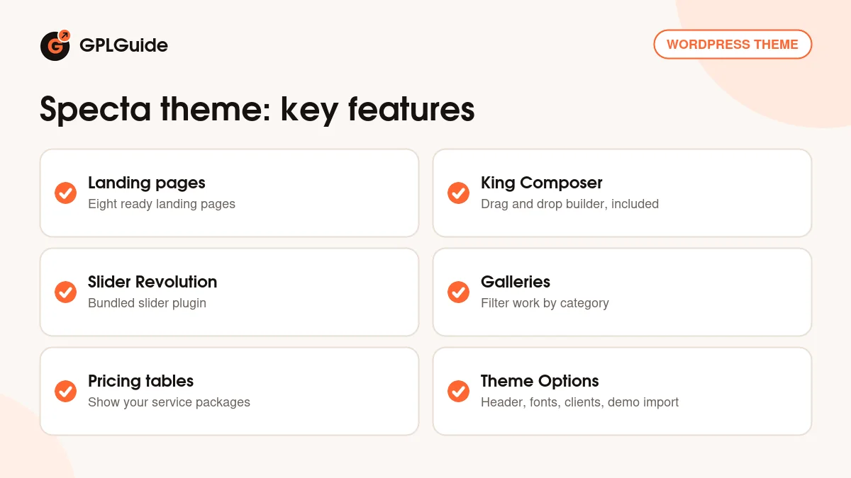 Specta theme key features: eight landing pages, King Composer, Slider Revolution, galleries, pricing tables and theme options
