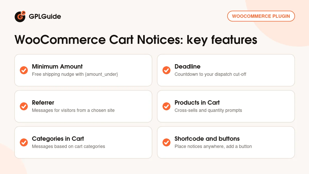WooCommerce Cart Notices key features: five notice types, message variables, call to action button and shortcode