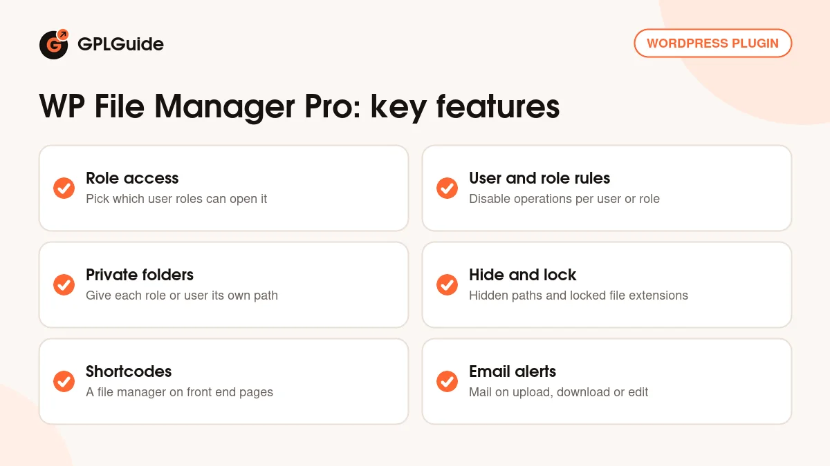 WP File Manager Pro key features: role and user rules, private folders, hidden and locked files, shortcodes and email alerts